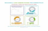 BUILDING A LOW CARBON FUTURE FOR CONNECTICUT...BUILDING A LOW CARBON FUTURE FOR CONNECTICUT ACHIEVING A 45% GHG REDUCTION BY 2030 RECOMMENDATIONS FROM THE GOVERNOR’S COUNCIL ON CLIMATE