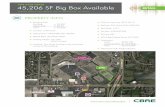 FOR SALE/LEASE 45,206 SF Big Box Available.... FOR SALE/LEASE. SITE PLAN. FORMER TOYS R’ US | 8825 N 76TH ST, MILWAUKEE, WI 53223. 45,206 SF Big Box Available