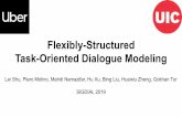 Flexibly-Structured Task-Oriented Dialogue Modeling · dialogue systems with single sequence-to-sequence architectures. In ACL. Jiatao Gu, Zhengdong Lu, Hang Li, and Victor O.K. Li.