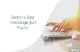 Electronic Data Interchange (EDI) Process Process.pdf · 2020. 8. 10. · Interchange (EDI) Process: how to establish an EDI account and submit files. ... Business entities conducting