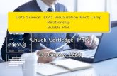 Data Science: Data Visualization Boot Camp Relationship ... · Bubble Plot Chuck Cartledge, PhDChuck Cartledge, PhDChuck Cartledge, PhDChuck Cartledge, PhD 24 January 202024 January