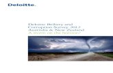 Deloitte Bribery and Corruption Survey 2012 Australia ... · Deloitte Bribery and Corruption Survey 2012 – Australia & New Zealand A storm on the horizon? 1 For some organisations,