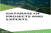DATABASE OF PROJECTS AND EXPERTS - Home - DEEDS...DEEDS – 736646 D1.1 – Database of projects and experts 1.2.2Gender balance The data collected on gender, shows a gender unbalanced