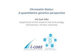Chromatin States: A quantitative genetics perspectivetommy/I-CORE-0115/Gat-Viks - Quantitative... · (QTL) Individuals. AA GA phenotype QTL analysis: Standard linear models t-test