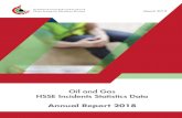 HSSE Incident Sharing and Statistics - Oman Society for ......The annual report provides statistics, relative performance status, benchmarking and the identification of areas on which