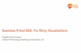 Seamless R And SAS: For Shiny Visualizationsshiny_pkv(options=”nm_dataviz”) Snapshot-Plugin 10. 11 Live Demo and Code references