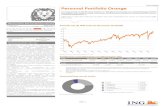 Factsheet Personal Portfolio Orange...Solutions Investment Management S.A. Cijfers tot 31 augustus 2020 (zie hieronder voor meer informatie over risico's en andere belangrijke informatie).