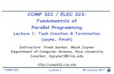 COMP 322 / ELEC 323: Fundamentals of Parallel Programmingvs3/PDF/comp322-s17-lec01-slides-v1.key.pdf• Fundamentals of Parallel Programming taught in three modules 1. Parallelism