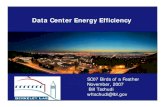 Data Center Energy Efficiency · Data Center Server Load 51% Data Center CRAC Units 25% Cooling Tower Plant 4% Electrical Room Cooling 4% Office Space Conditioning 1% Lighting 2%
