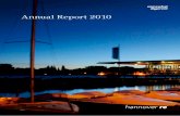 Annual Report 2010 - Hannover Re2010 800 700 600 500 400 300 200 100 0 20011,2 2002 1,22003 20041,2 20052 2006 2007 2008 20093 279.9 11.1 514.4 49.3 721.7 (127.0) 733.7 354.8 267.2