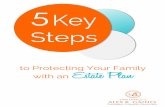 to Protecting Your Family with an...2018/11/05  · 3 # 2 Get a life insurance policy. 5 Key Steps to Protecting Your Family With an Estate Plan Term life insurance policies can be