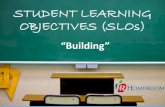 STUDENT LEARNING OBJECTIVES (SLOs)huntsd.org/wp-content/uploads/2014/11/SLOBuildingppt.pdf · 2 Goal & Objectives Goal: Build Student Learning Objectives (SLOs) for use in guiding