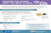 PRESCRIPTION OPIOIDS: WHAT YOU NEED TO KNOW€¦ · 19/06/2020  · • Sleep apnea • Older age (65 years or older) • Pregnancy • Tolerance—meaning you might need to take
