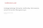 Integrating Oracle Infinity Streams and Oracle Responsys Implementation Guide · 2020. 7. 21. · data to only one destination. In this case, one destination should be created for