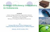 Energy Efficiency Indicators in Indonesia Indonesia is ranked 107 out of 177 countries in UNDP's HDI
