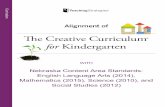 The Creative Curriculum - Teaching Strategies...2018/08/19  · The Creative Curriculum® for Kindergarten Percussion Instruments Study Teaching Guide • p. 079 Investigation 5 Day
