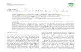 CaseSeries EfficacyofOmalizumabinIndolentSystemicMastocytosisdownloads.hindawi.com/journals/crihem/2019/3787586.pdf · 3.5.Patient5. A32-year-oldmalewithlesionsofurticaria pigmentosawasdiagnosedwithc-kit-positiveISM.During