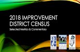 2018 Improvement district census - Downtown New Jersey · Selected Metrics & Commentary. Municipalities in NJ. Mixed-Use Commercial Districts being managed in NJ ... Improvement Districts