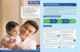 7 Reliance Lifelong Savings Plan - Life Insurance€¦ · As he grows to live his life on his own terms, he will get my guidance, encouragement and my financial support. Reliance