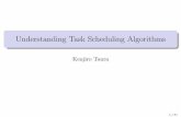 Understanding Task Scheduling Algorithms tau/lecture/... · PDF file 2020. 9. 27. · 3 Analyzing execution time Introduction DAG model and greedy schedulers Work stealing schedulers
