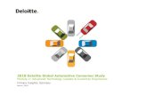 2018 Deloitte Global Automotive Consumer Study · Other (media reviews, magazines) Third-party websites (e.g., Edmunds, Autohome, WhatCar) Safety-related websites (e.g., Consumer