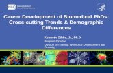 Career Development of Biomedical PhDs: Cross-cutting ...sites.nationalacademies.org/cs/groups/pgasite/... · Journal of Women and Minorities in Science and Engineering. 2015 21(2):
