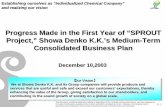 Progress Made in the First Year of SPROUT ” Showa Denko K ... · Part 2 Sprout: Strategic Business Expansion Showa Denko's basic strategy Part 2 Sprout: Strategic Business Expansion