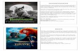 FRANKENWEENIE - Bridget's English pages · 2013. 4. 7. · Action & Adventure, Animation, Kids & Family, Comedy Directed By:Steve Martino , Michael Thurmeier JOHNNY ENGLISH REBORN.