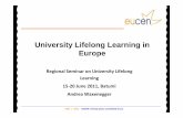 University Lifelong Learning in Europe · 1991 | 2011 EUCEN: Twentyyears committed to LLL • Since 2000 Delegate to and since November 2010 President of EUCEN - European University