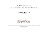 Minnesota Academic Standardsp1cdn4static.sharpschool.com/UserFiles/Servers... · Minnesota Academic Standards Arts K-12 2008 The proposed revised standards in this document were drafted