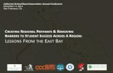 Creating Regional Pathways & Removing Barriers to Student … · 2019. 2. 20. · CREATING REGIONAL PATHWAYS & REMOVING BARRIERS TO STUDENT SUCCESS ACROSS A REGION: LESSONS FROM THE