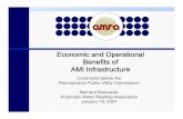 Economic and Operational Benefits of AMI InfrastructureWFMs Target Range Backlog Hours Worked. Savings: Manual Billing • Manual Billing Savings – WPS = $250,000 annual savings