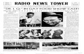 Radio RADIO NEWS TOWERPage Two RADIO NEWS TOWER October 1, 1939 New Story Hour is Favorite of Children Omaha, county and parochial school leaders are unanimous in their approval of