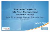 Southern Company's GIS Asset Management Proof of ConceptSDE.Maximo Feature; El SDE.Line5Rs El SDE.LineWOs g SDE.PLYSRs g SDE.PLYWOs SDE.PTSRs SDE.PTWOs SDE.Water Data SDE.COMPRESS_LOG