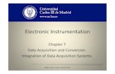 OCW 7 Data Acquisition and Integrationocw.uc3m.es/.../OCW_7_Data_Acquisition_and_Integration.pdf · Integration of Data Acquisition Systems. Pablo Acedo / Jose A. García Souto 1.