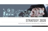 INMA Strategy 2020 - InfraGard Atlanta Members Alliance · INMA Strategy 2020 Author Bruno Haring Created Date 3/19/2020 12:56:07 PM ...