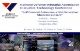 National Defense Industrial Association Disruptive ... · Disruptive Technology Conference ... 0 0.5 1 1.5 2 2.5 Acceleartion (g) Kinetic Energy (mJ) Kinetic Energy of Proof Mass