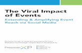 The Viral Impact of Events - Event Marketer€¦ · The survey asked brands in a follow-up question to rate the level of confidence they have in their viral impact estimate. The companies