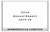 32nd Annual Report - woodsvilla.in report 2019-20.pdf · akansha rawat mas services limited t-34, 2nd floor, okhla industrial-area phase ii new delhi – 110020 statutory auditors