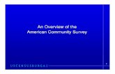 An Overview of the American Community Survey5-Year Estimates All Areas* 2005-2009 2006-2010 2007-2011 2008-2012 for Data Collected in: * Five-year estimates will be available for areas