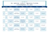 10 Week Half Marathon Training Plan...10 Week Half Marathon Training Plan 6 easy paced run 45 minutes rest* 4 hrs 5 min 24.5 miles strength training and/or cross training paceD run****
