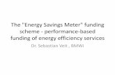 The 'Energy Savings Meter' funding scheme - performance ... · 8 Dr. Sebastian Veit, BMWi 19.03.2019 Funding scheme "Energy Savings Meter": Intended projects Fields of activity e.g.