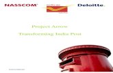 Project Arrow Transforming India Post - WordPress.com · Project Arrow – Transforming India Post 1 Executive summary Project Arrow is a vision that was articulated and translated