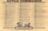 Apple Commands 1983...-APPlEtsA REGISTERED TRADE MARK OF APPLE COMPU1'ER I«:. - A - XDRAW n AT I, J DRAWin opposite color - A • XPLOT Unused reserved word - A • A I SAVE Save