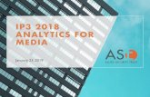 IP3 2018 ANALYTICS FOR MEDIAMEDIA January 23, 2019 2 IP3 2018 Overview •IP3 2018 was the third iteration of AST’s Industry Patent Purchase Program, a fixed price, fixed term, collaborative