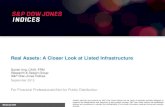 Real Assets: A Closer Look at Listed Infrastructure...2012/09/13  · McGraw-Hill Real Assets: A Closer Look at Listed Infrastructure Daniel Ung, CAIA, FRM Research & Design Group