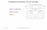 RACE CONDITION Signal Racing Cycleskxc104/class/cmpen471/15f/lec/L11FundaCktDe… · Fundamental Mode Circuit Design 12/10/2014 L11: Fundamental Mode Circuit 1 RACE CONDITION Signal