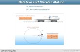 Relative and Circular Motion - AstronomyRelative and Circular Motion a) Relative motion b) Centripetal acceleration Mechanics Lecture 3, Slide 1. Mechanics Lecture 3, Slide 2. Time