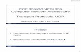 ECE 356/COMPSI 356 Computer Network Architecture Transport ... · Transport Protocols in the Internet UDP: User Datagram Protocol • Unreliable, connectionless • Simple • •