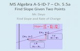 MS Algebra A-S-ID-7 Ch. 5helpmeteach.weebly.com/uploads/1/7/1/0/17102056/____ms... · 2018. 10. 13. · MS Algebra A-S-ID-7 –Ch. 5.5a Find Slope Given Two Points Mr. Deyo Find Slope